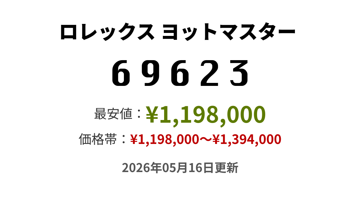 チコたん34 専用 ロレックス ヨットマスター 69623 | 時計・ブランド腕時計専門店 通販